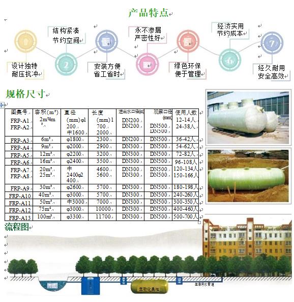江陵玻璃钢化粪池
